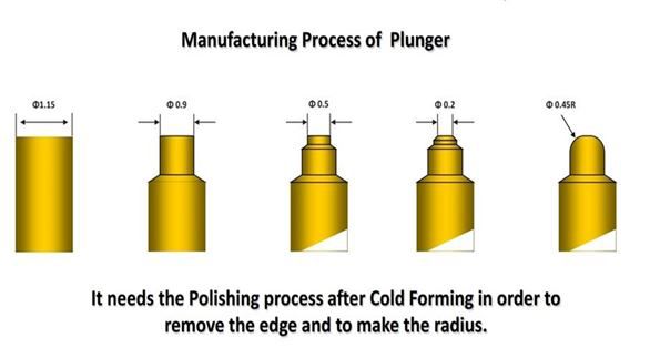 1648691968(1) 1648691968(1)