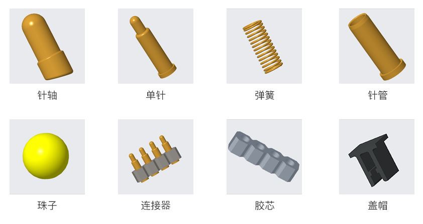 Διάγραμμα δομής προϊόντος του Pogo Pin