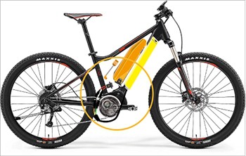 Σύνδεσμος ηλεκτρονικών ποδηλάτων Η καλύτερη επιλογή!